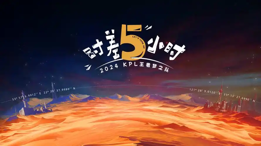 时光之轮 海报
